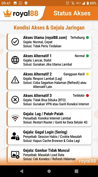 Link Alternatif Royal88 untuk Pengguna Android Indonesia
